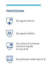Tuta intera con cappuccio laminata